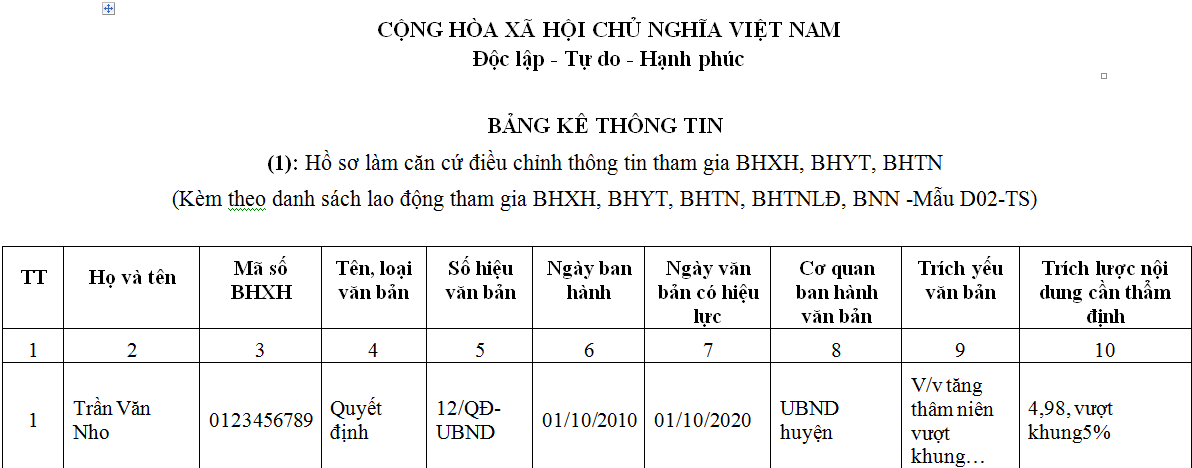 cách điền mẫu D01-TS