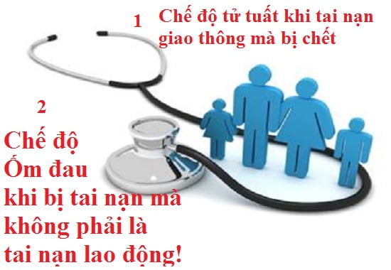 Bị tai nạn giao thông không phải là tai nạn lao động thì hưởng được gì?