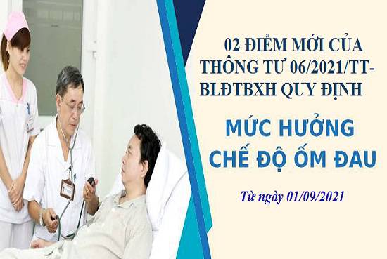 02 điểm mới trong chế độ ốm đau được áp dụng từ 01/09/2021.