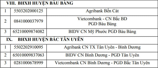 mua BHYT khi đang giản cách