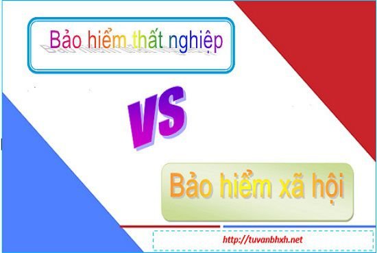 trợ cấp thất nghiệp