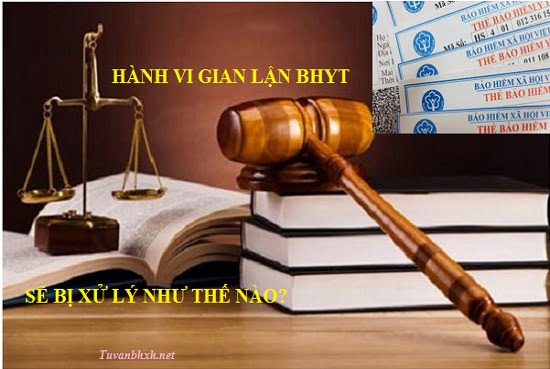 Hành vi gian lận BHYT