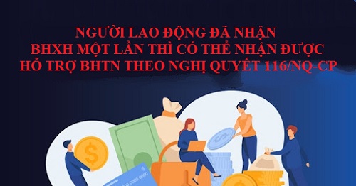 Có được nhận hỗ trợ theo Nghị quyết 116 khi đã hưởng BHXH 1 lần?