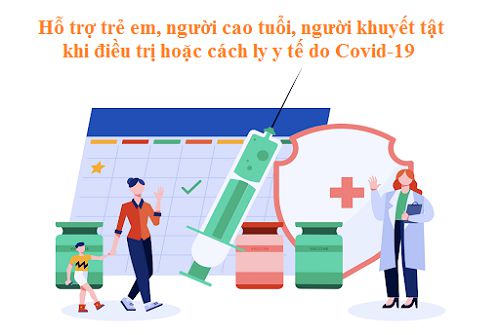 Mở rộng đối tượng được hỗ trợ đối với người cao tuổi, người khuyết tật điều trị Covid-19, cách ly y tế