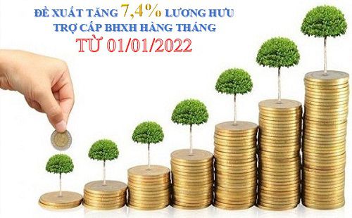 [Đề xuất], tăng 7.4% cho người hưởng lương hưu, trợ cấp BHXH hàng tháng từ 1/1/2022