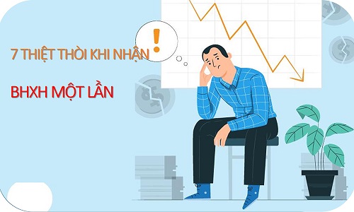 Có nên nhận BHXH 1 lần? 07 “cái mất” khi nhận BHXH một lần!