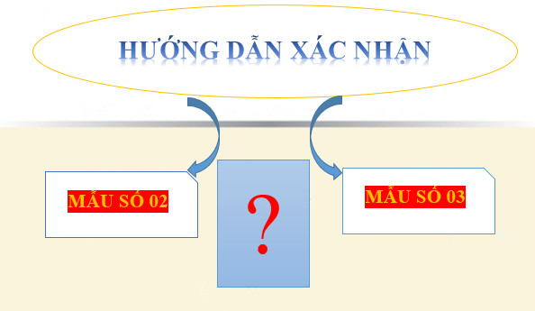 Xác nhận BHXH Mẫu số 02, Mẫu số 03 hỗ trợ tiền thuê nhà ở TP Hồ Chí Minh như thế nào?