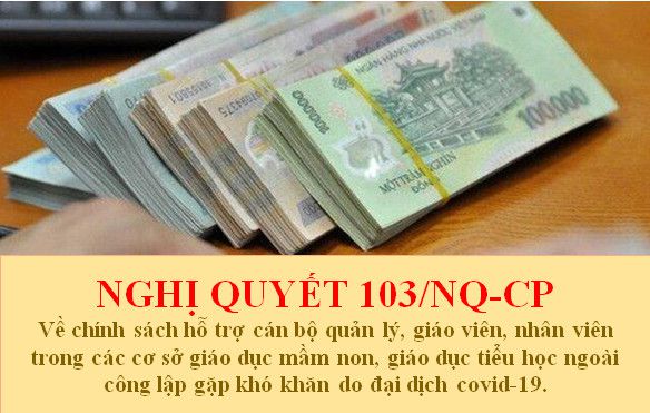 Toàn văn Nghị quyết 103/NQ-CP, hỗ trợ giáo viên ngoài công lập do ảnh hưởng Covid-19