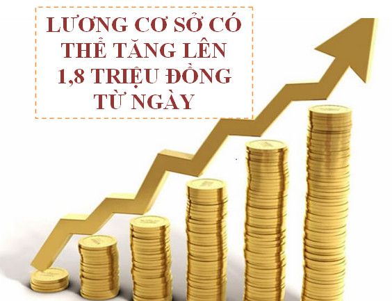 Có thể tăng lương cơ sở từ ngày 1/7/2023 lên 1,8 triệu đồng?