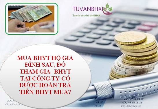 Có được hoàn tiền đóng BHYT đã mua? khi tham gia BHYT tại Công ty