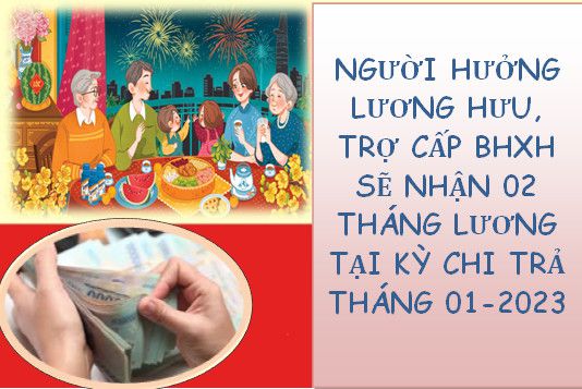 Sẽ trả 02 tháng lương hưu, trợ cấp BHXH tại kỳ chi trả tháng 01-2023