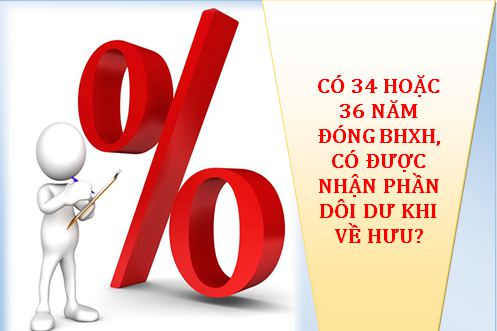 Có 34 hoặc 36 năm đóng BHXH, có được nhận  phần dôi dư khi về hưu?