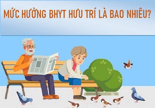 Mức hưởng BHYT hưu trí là bao nhiêu? Có mất phí để mua?