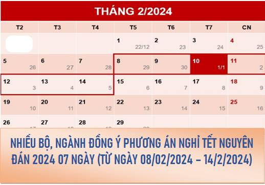 99% lịch nghỉ tết Nguyên đán là 7 ngày (từ ngày 8/2/2024 đến hết ngày 14/2/2024)