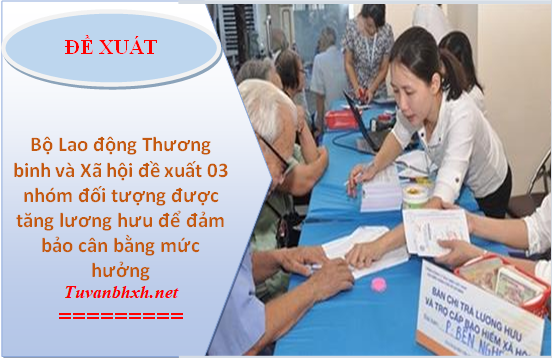 (Đề xuất), 3 nhóm đối tượng sẽ tăng lương hưu, người hưởng trước năm 1995 sẽ được tăng cao