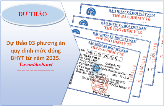 Dự thảo 3 phương án quy định mức đóng BHYT theo Luật sửa đổi