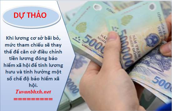 Mức tham chiếu sẽ thay thế lương cơ sở để tính các chế độ BHXH từ ngày 1/7/2024?